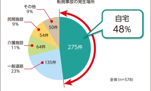 江苏万邦的非布司他片国药准字多少-万邦药业非布司他说明书-万邦非布司他怎么样,中国江苏万邦非布司他的规格与价格网站